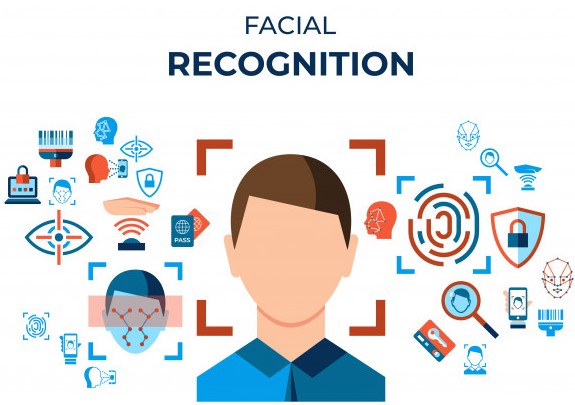 Facial Emotion Recognition